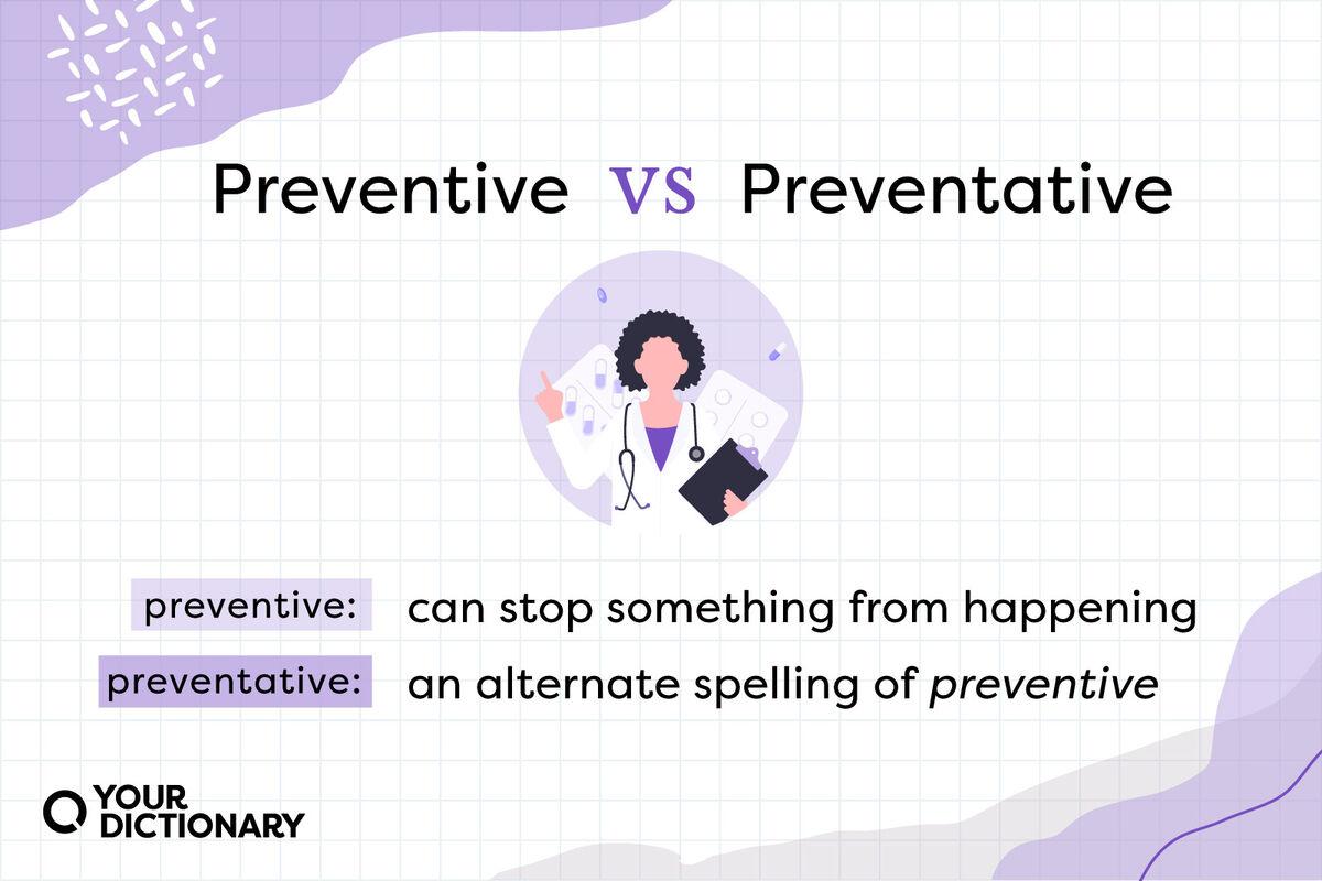 Preventative Measures⁢ for Future Message ⁣Recovery